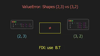 Fix NumPy ValueError operands could not be broadcast together with shapes 2 3 3 2