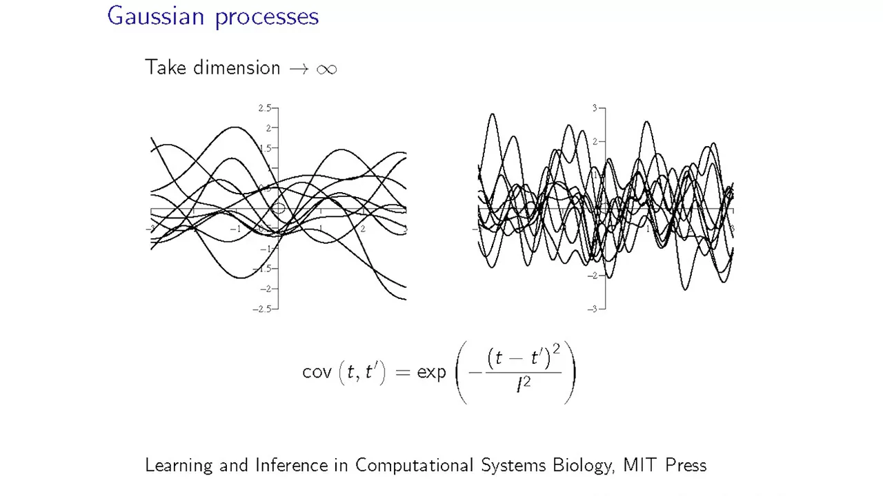 Magnus Rattray - Probabilistic modelling of omic time course data