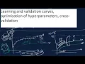 Tuning of hyperparameters Learning and validation curves