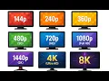 Explaining all screen resolution types in 5 minutes
