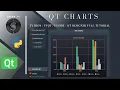 Python QT Charts Creating And Customizing Charts Graphs Pyside PyQt Interface Design