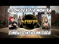 Download Lagu DJ TIMBUL CINTA LAM DADA PADA PANDANGAN PERTAMA - DJ OH DEK TIA MONIKA VIRAL TIK TOK TERBARU 2025