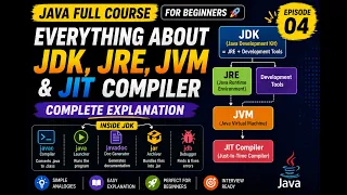 JAVA SECRETS JDK JVM JRE
