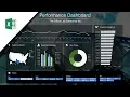 How to build a Well-Designed and Interactive Excel Dashboard with Pivot Tables and Pivot Charts