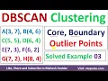 DBSCAN Clustering Core Points Outliers Points Boudary Points Solved Example Vidya Mahesh Huddar