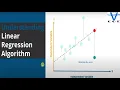 Linear Regression Implementation Python Machine Learning Algorithm All In One Code