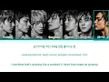 Download Lagu ENHYPEN Bills Lyrics 엔하이픈 Bills 가사 Color Coded Lyrics