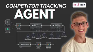 Build 24/7 Competitor Tracking Agent That Scrapes Anything (Free Template)