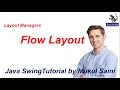 Java Swing Tutorial Layout Managers Flow Layout