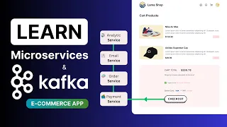 Learn Microservices and Kafka with an E-commerce Example Kafka Tutorial for beginners