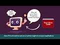 Java Interview Questions What is Java Virtual Machine What is JVM Learn Java Programming