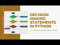 Decision Making Statements in Python Python Tutorial for Beginners By Mangesh Balpande