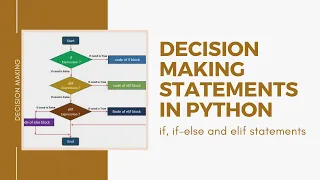 Decision Making Statements in Python Python Tutorial for Beginners By Mangesh Balpande