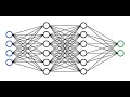 Traffic sign classifier using neural network