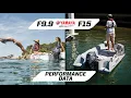 Portable Performance Stats - Yamaha F9 9 F15 Four-Stroke Outboards