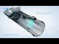 Halton Max Ultra Circular MUC Airflow management damper
