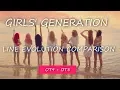Download Lagu GIRLS' GENERATION - LINE EVOLUTION [COMPARISON]