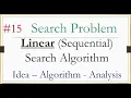 15 Linear search algorithm - idea example algorithm time complexity