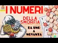 I numeri della smorfia napoletana - Italian Smorfia Numbers