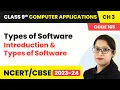 Types of Software - Introduction Types of Software Class 9 Computer Applications Chapter 3