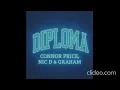 Lagu Diploma - Connor Price, Nic D \u0026 GRAHAM Slowed Reverb