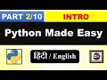 Decoding Python Part-2 Hello World with Thonny Learn Python Coding
