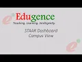 STAAR Dashboard Campus View