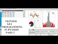 TKINTER GUI PROGRAMMING PART 2 MALAYALAM SREEKANTH M S