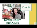 Frindle Novel Study PowerPoint Explanation Lesson Ideas Teaching Tips