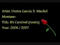 Destra Garcia ft. Machel Montano - It's Carnival (remix)