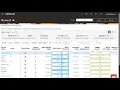 Compensation Overview of Workforce Compensation