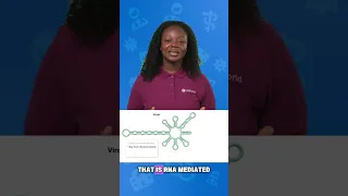Viroid basics in less than 1 minute