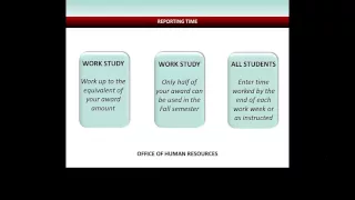 Student Time Entry