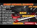Lagu KOLEKSI LAGU DANGDUT ORIGINAL PALING LARIS SEPANJANG MASA