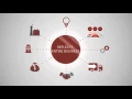 Genero Report Writer Introduction