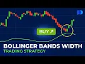 Bollinger Bands Width Trading Strategy Day Trading Strategies Trading Guide