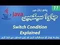 11 - Java Switch Condition