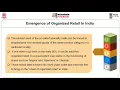 Retail Management