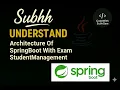 5 Spring Boot Architecture Explained Student Management System Example