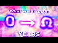 What will happen in ABSOLUTE INFINITY YEARS