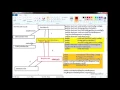OrderServlet LifeCicyleServlet DoGet and DoPost Method Lecture-2