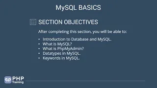 Full stack web developer course lesson - 15 Part-1 MySQL Basics