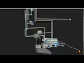 loop scrubber system