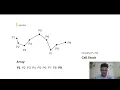 How GPS Maps Smooth Out Jagged Lines The RDP Algorithm Explained