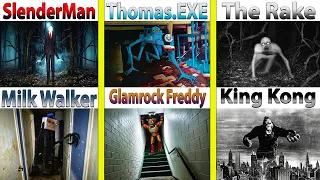 SLENDERMAN 100 HÌNH DẠNG SCP-GLAMROCK FREDDY TUỔI THƠ BỊ ADMIN CẤM ĐƯỢC SLENDERMAN TÌM THẤY