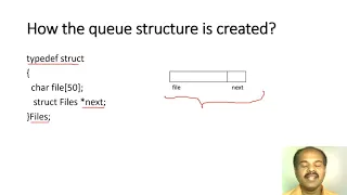Programming in C - Class 34