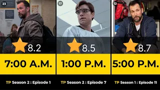 THE PITT - All 30 episodes ranked from worst to best
