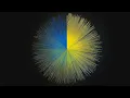 Top 20 Sorting Algorithms Disparity Circle