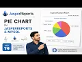 JasperReports Tutorial for Beginners 2026 Pie Chart in JasperReports MYSQL Full Course Part 19