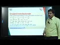 2 4 simulated annealing